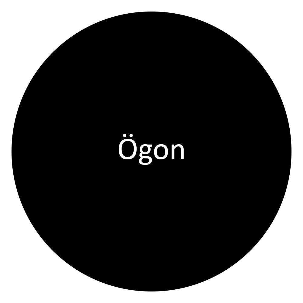 Ögon